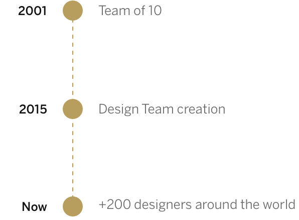 DiseñoBBVA-Esquema-ENG DiseñoBBVA-Esquema-ENG
